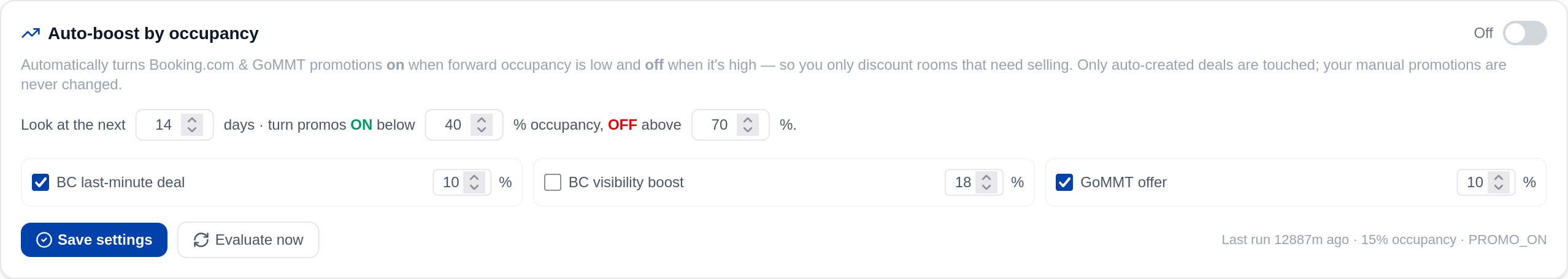 Auto-boost by occupancy: Galaxy turns Booking.com and GoMMT offers on when forward occupancy is low and off when it is high