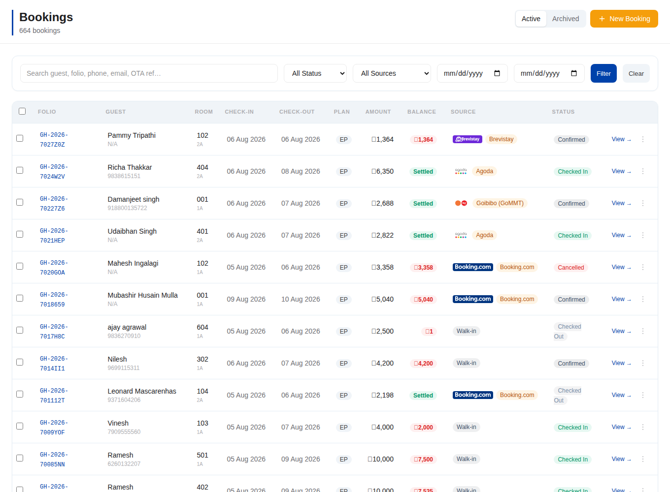 A guest folio with charges, taxes and payments