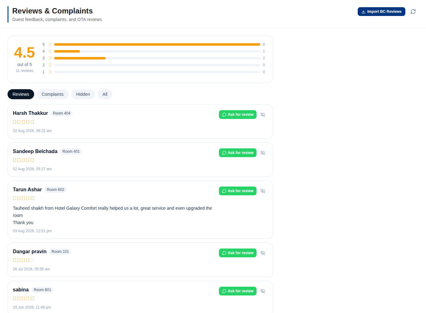 Guest experience / reviews screen